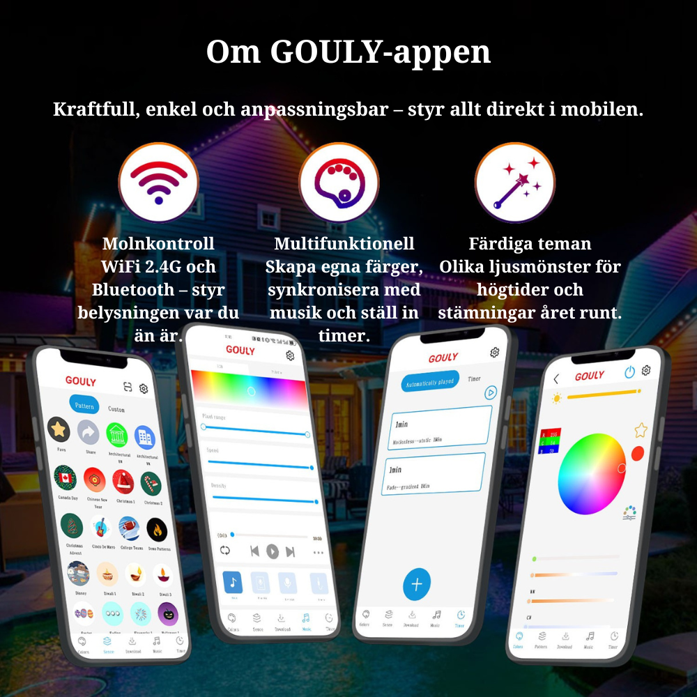 Smart Julbelysningsskena