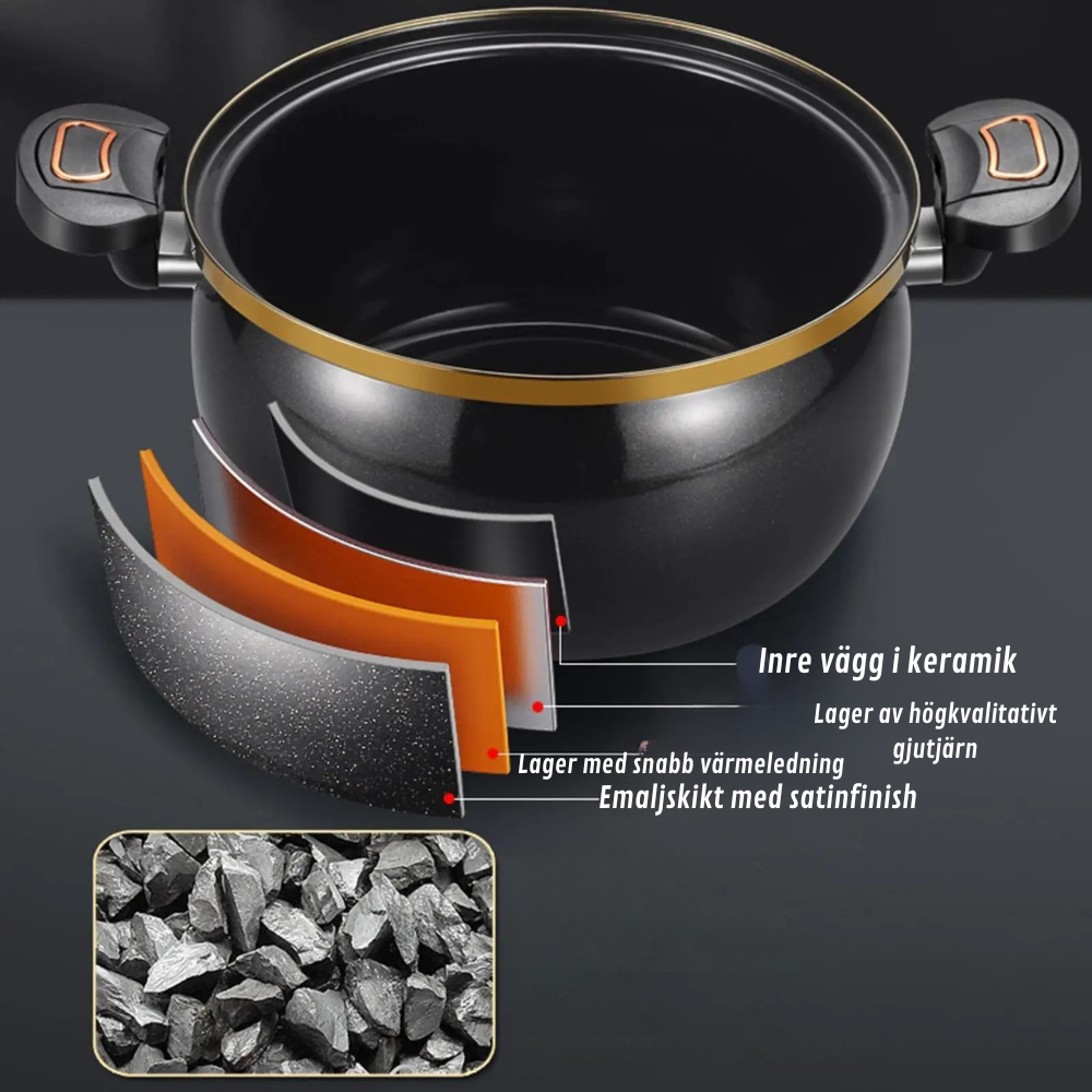 Vakuumgryta “Chef Master”