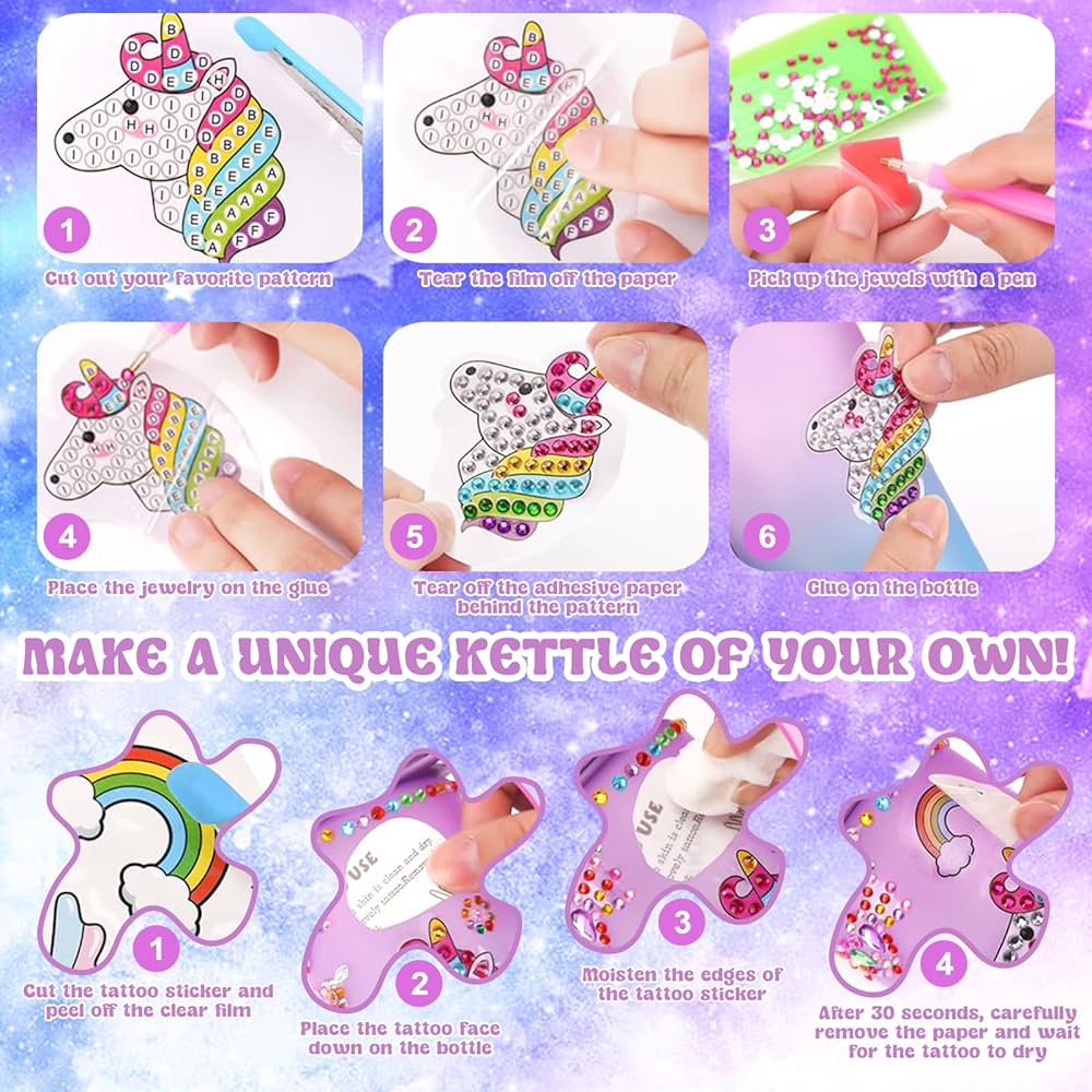 DIY Vattenflaska Kit