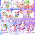 DIY Vattenflaska Kit