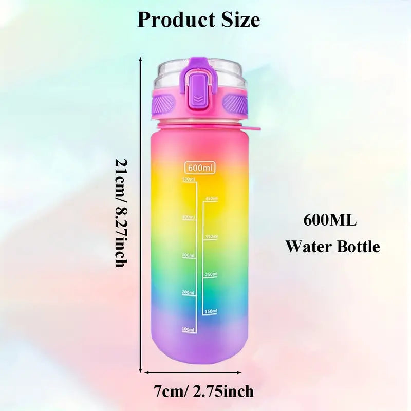 DIY Vattenflaska Kit