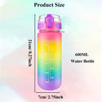 DIY Vattenflaska Kit