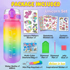 DIY Vattenflaska Kit