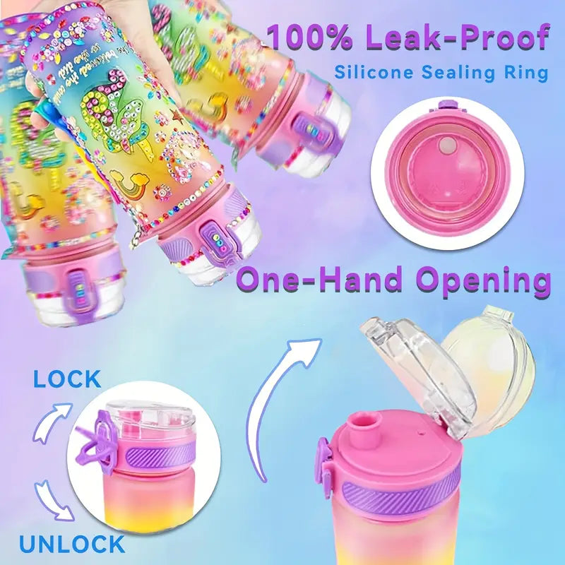 DIY Vattenflaska Kit