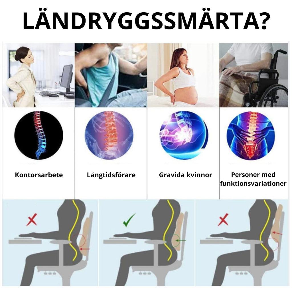 Ergonomisk Ländryggskudde i Memory Foam – För Kontorsstol, Bil & Hem