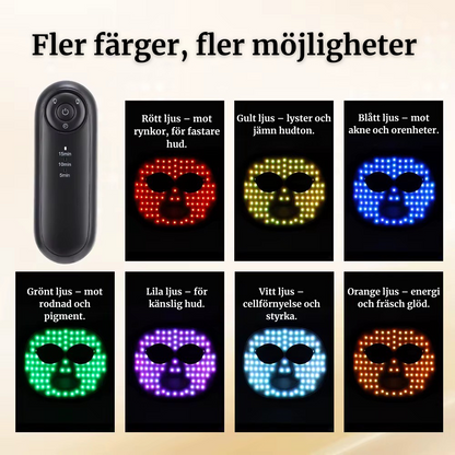 LED-ansiktsmask – professionell hudvård hemma